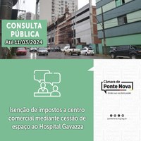 Consulta Pública sobre isenção de impostos a centro comercial para expansão do Gavazza vai até 11 de março